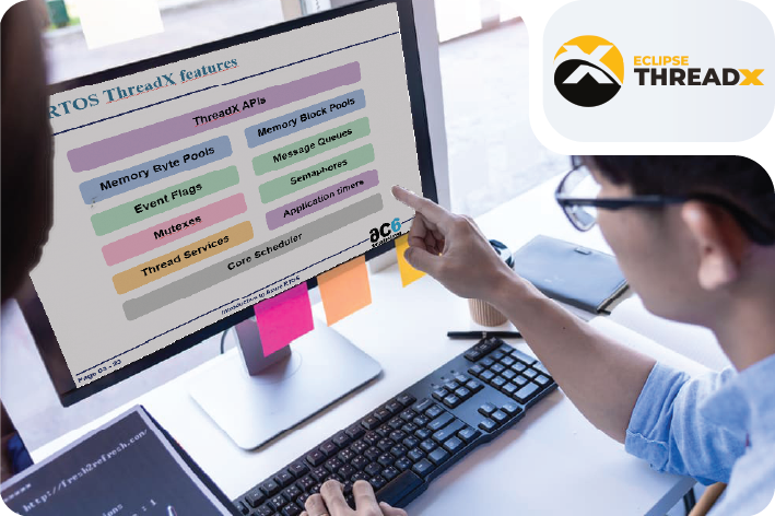 Real Time Programming with Eclipse ThreadX